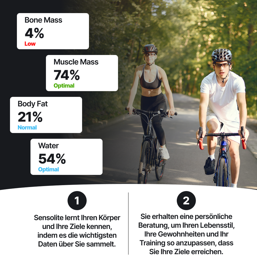 Helvea Bio Scan- Schweizer Smart Körperwaage für Fitness & Gesundheit